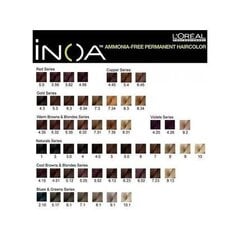 Juuksevärv L'Oreal Professionnel Inoa 60 ml, 6.3 Dark Blonde hind ja info | Juuksevärvid | kaup24.ee