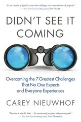 Didn't See it Coming: Overcoming the Seven Greatest Challenges that No One Expects and Everyone Experiences цена и информация | Духовная литература | kaup24.ee