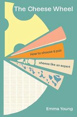 Cheese Wheel: How to choose and pair cheese like an expert hind ja info | Retseptiraamatud  | kaup24.ee