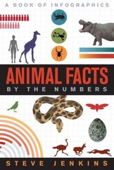 Animal Facts: By the Numbers цена и информация | Книги для подростков и молодежи | kaup24.ee