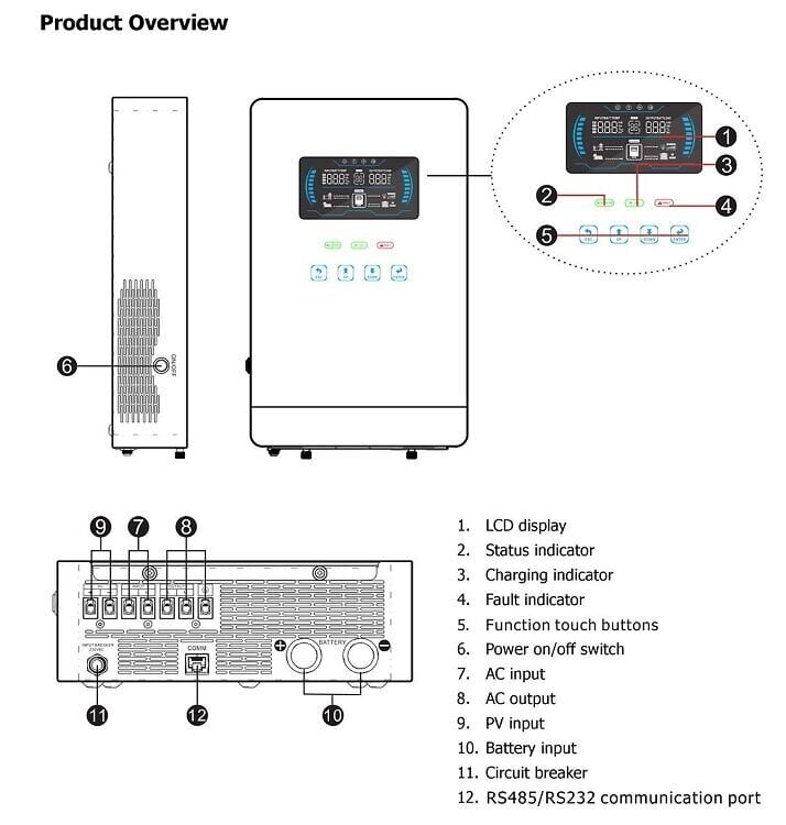 Hybrid inverter 24v 4.5kW цена и информация | Päikeseenergiajaamade osad | kaup24.ee