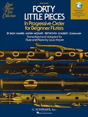 Forty Little Pieces (Book/Online Audio) hind ja info | Kunstiraamatud | kaup24.ee