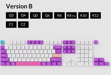 Keychron Keycap Full Set OEM Dye-Sub PBT, Unicorn hind ja info | Klaviatuurid | kaup24.ee