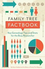 Family Tree Factbook: Key genealogy facts and strategies for the busy researcher цена и информация | Книги о питании и здоровом образе жизни | kaup24.ee