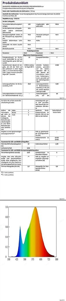 Dr.laisk seinalamp hind ja info | Seinavalgustid | kaup24.ee