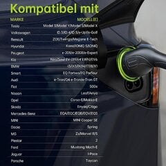 Elektriauto laadimiskaabel Syncwire, 22kW, 32A, EV hind ja info | Elektriautode laadimisjaamad | kaup24.ee