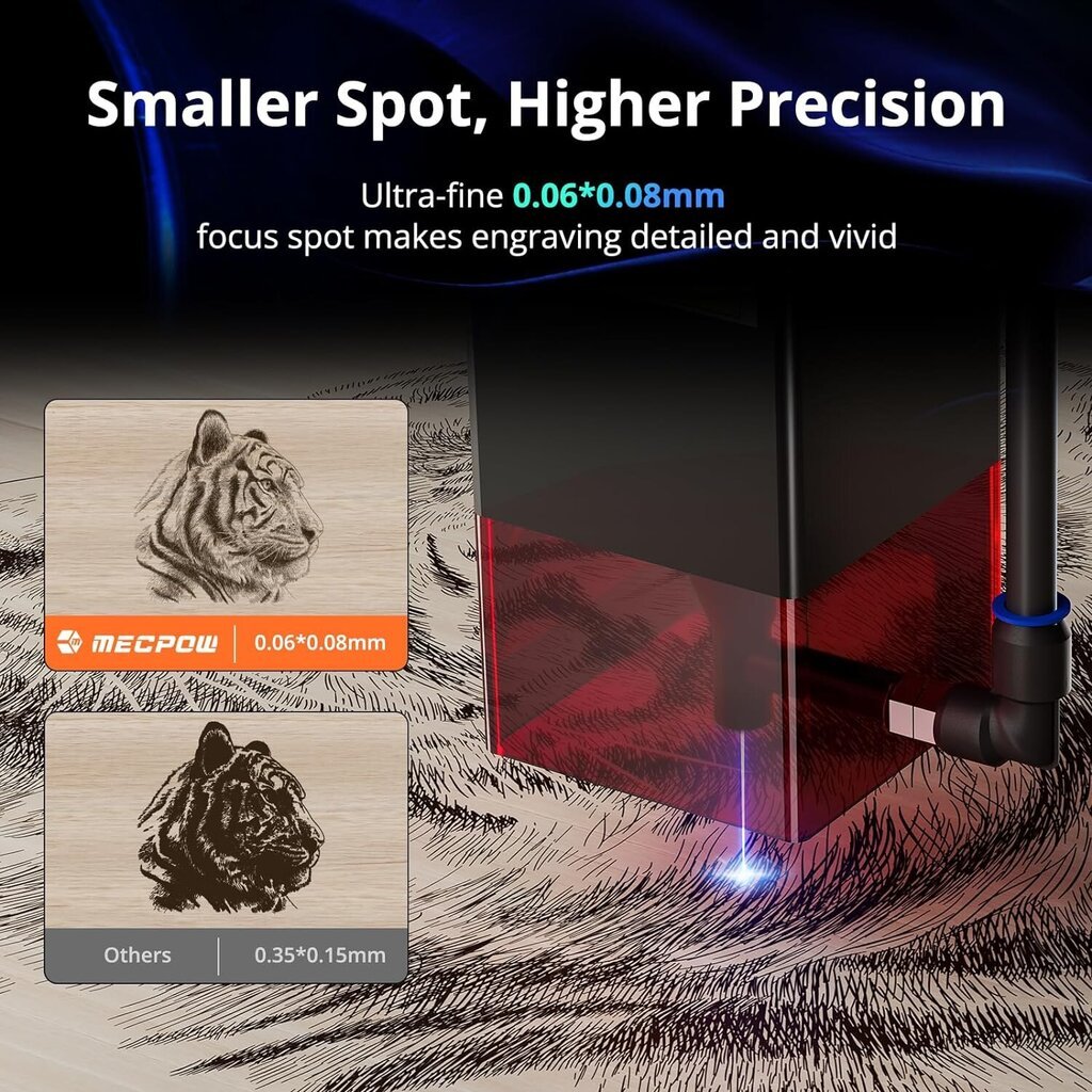 Lasergraveerimis-/lõikamismasin Mecpow X3 Pro 10W hind ja info | Elektrilised saed, mootorsaed ja tarvikud | kaup24.ee