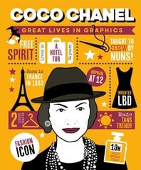 Coco Chanel hind ja info | Noortekirjandus | kaup24.ee