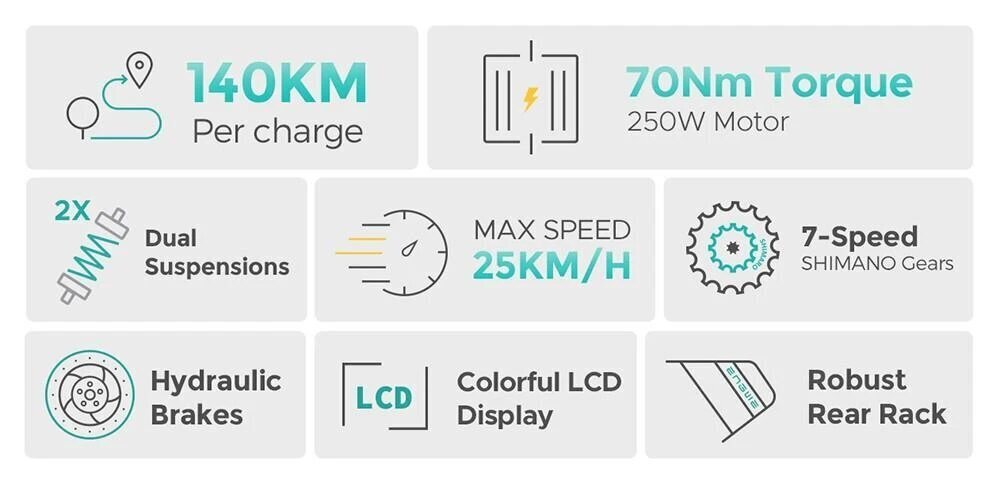 Elektrijalgratas Engwe E26, sinine, 250W, 16Ah цена и информация | Elektrirattad | kaup24.ee