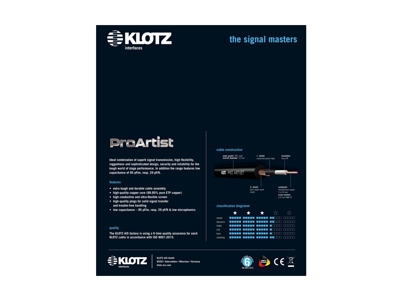 Klotz, 2 x Jack Mono 6.3 mm, 6m цена и информация | Kaablid ja juhtmed | kaup24.ee