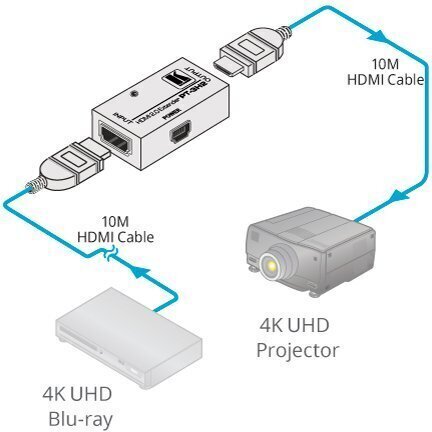 Kramer, 4K Hdmi цена и информация | Kaablid ja juhtmed | kaup24.ee