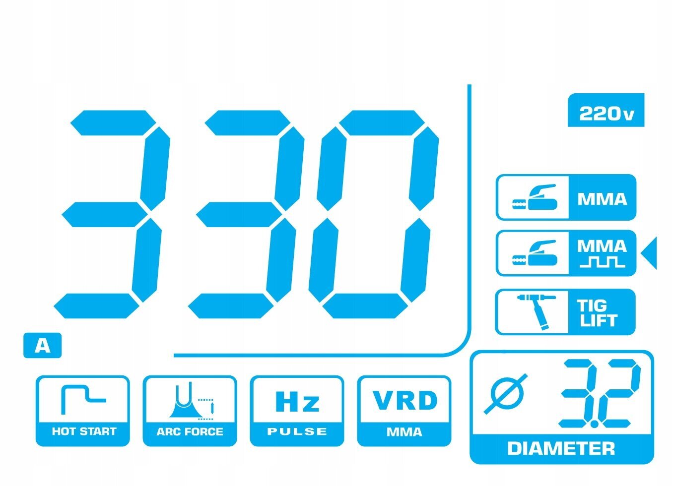 Inverter keevitusmasin LCD MMA Pulse Tig Lift 330A Red Technic цена и информация | Keevitusseadmed | kaup24.ee