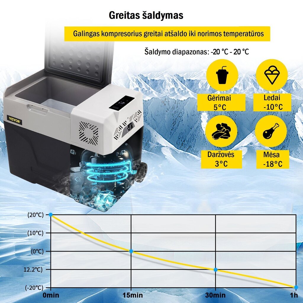 Vevor 40 hind ja info | Autokülmikud | kaup24.ee