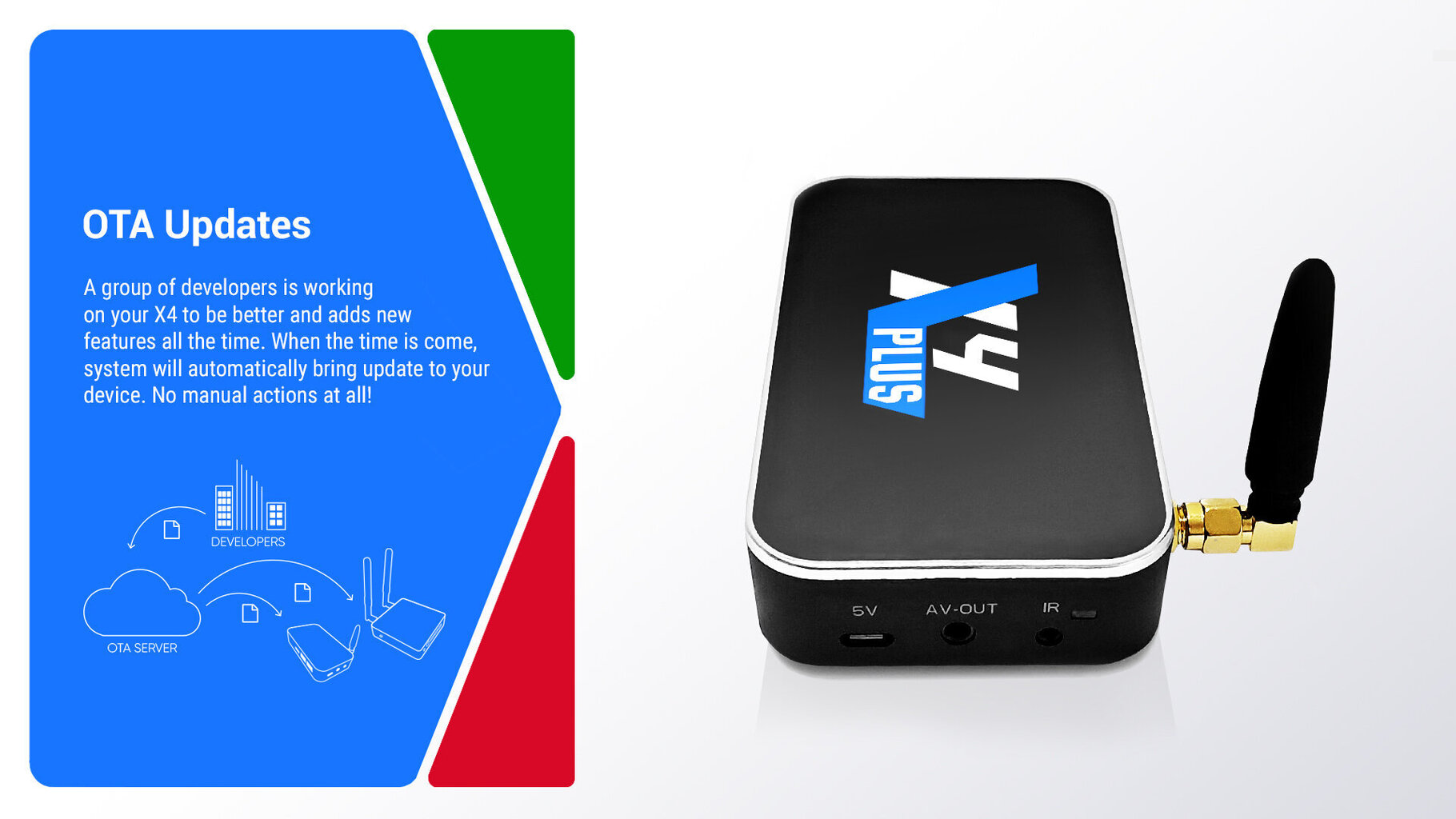 TV Box Ugoos X4 PRO 4/32GB Android 11, S905X4, hind ja info | Meediamängijad ja tarvikud | kaup24.ee