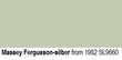Erbedol Schlagfester Lack Löögikindel email põllumajandusmasinatele 750ml Massey Ferguson-Silber from 1982  SL9660 hind ja info | Värvid | kaup24.ee