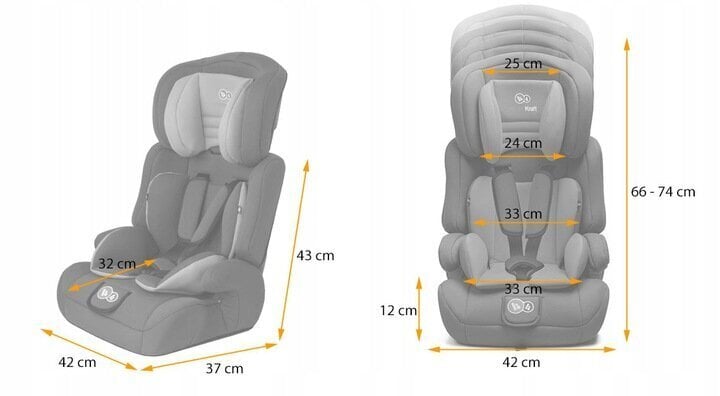 Kinderkraft Comfort Up turvatool 9-36 kg 2in1 hall hind ja info | Turvatoolid | kaup24.ee