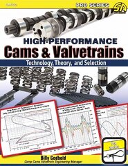 High-Performance Cams & Valvetrains: Theory, Technology, and Selection цена и информация | Энциклопедии, справочники | kaup24.ee