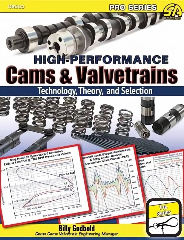 High-Performance Cams & Valvetrains: Theory, Technology, and Selection hind ja info | Entsüklopeediad, teatmeteosed | kaup24.ee