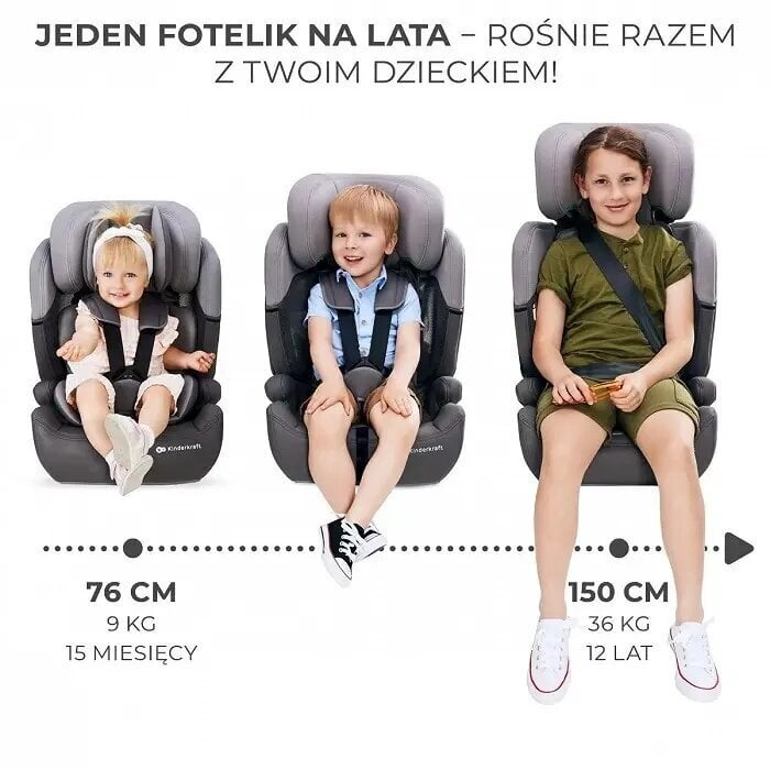 Turvatool Kinderkraft Comfort Up i-Size, 9-36 kg, grey hind ja info | Turvatoolid | kaup24.ee