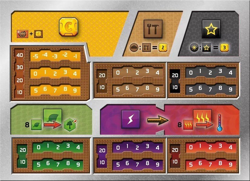 Lauamäng Terraforming Mars: Dual Layer Playerboards (5 tk) цена и информация | Lauamängud ja mõistatused | kaup24.ee