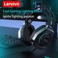 Lenovo G81B hind ja info | Kõrvaklapid | kaup24.ee