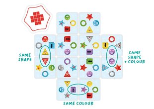 Настольная игра Flexiq Pattern Party! цена и информация | Настольные игры | kaup24.ee