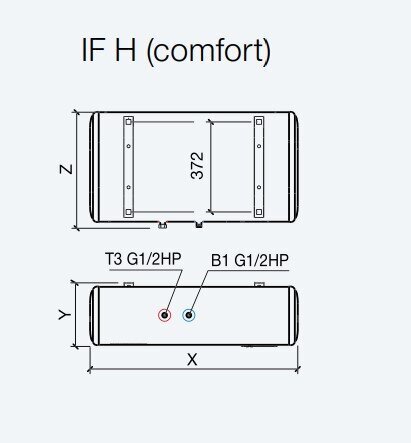 Boiler Thermex IF 50 H Comfort Wi-Fi 41 l, valge hind ja info | Boilerid | kaup24.ee