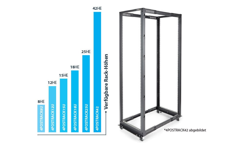 KVM Lüliti Startech SV431RACK цена и информация | Kaablid ja juhtmed | kaup24.ee