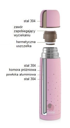 Termos Miniland, 500 ml, roosa цена и информация | Termosed, termokotid | kaup24.ee