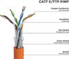 Bigec, Cat7, 50 m hind ja info | Kaablid ja juhtmed | kaup24.ee