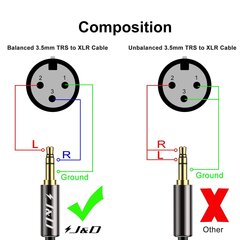 J & D TRS 3,5 мм на кабеле XLR, PVC, очищенном 3,5 мм (1/8 дюйма) TRS с мужским до XLR -сбалансированным кабелем XLR на кабеле Audio Adapter TRS 1/8 для камеры DSLR, микрофон, 1,8 млн. цена и информация | Кабели и провода | kaup24.ee