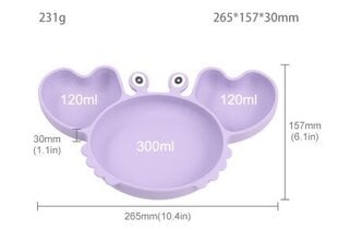 Lastenõude komplekt, roheline, 10 tk цена и информация | Детская посуда, контейнеры для молока и еды | kaup24.ee