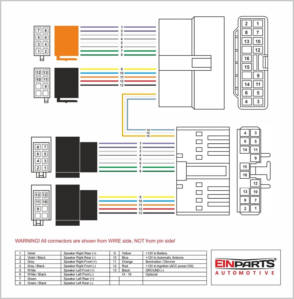 Autostereo ühendus EinParts ISO pistik Honda 1995-1998 цена и информация | Lisaseadmed | kaup24.ee