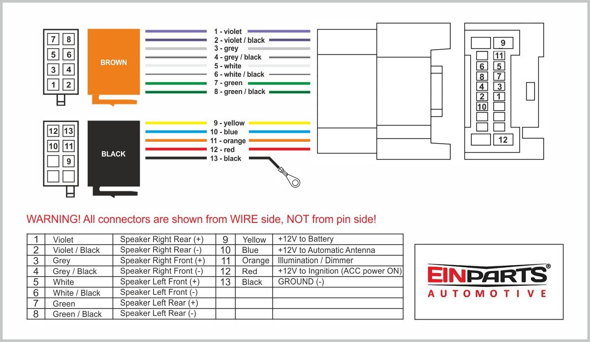 Autostereo ühendus EinParts ISO pistik Mitsubishi (20-PIN) hind ja info | Lisaseadmed | kaup24.ee