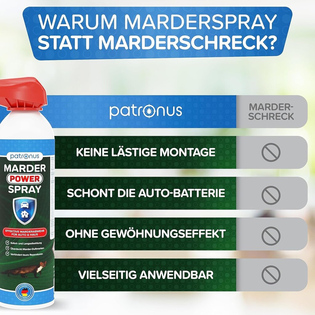 Tuhkrutõrjesprei Patronus Marten Deterrent, 400 ml цена и информация | Närilised, mutid | kaup24.ee