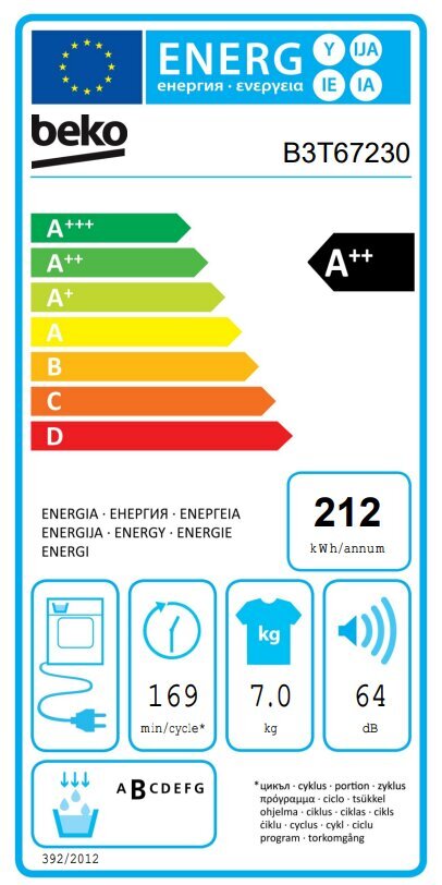 Beko B3T67230 цена и информация | Pesukuivatid | kaup24.ee