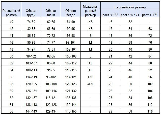 Kolmeosaline kostüüm naistele Fashion, 106, pruun hind ja info | Naiste kostüümid | kaup24.ee