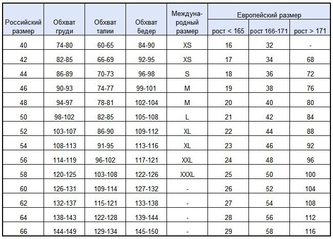 Spordiriiete komplekt naistele Sima, pruun цена и информация | Naiste kostüümid | kaup24.ee