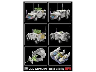 Rye Field Model - JLTV (Joint Light Tactical Vehicle), 1/35, RFM-5090 цена и информация | Конструкторы и кубики | kaup24.ee