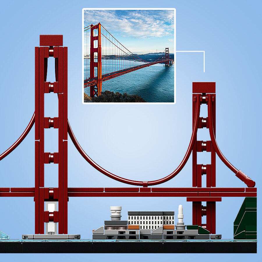 21043 LEGO® Architecture San Francisco цена и информация | Klotsid ja konstruktorid | kaup24.ee