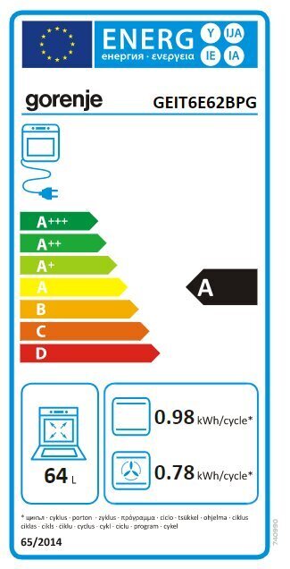 Gorenje GEIT6E62BPG цена и информация | Elektripliidid | kaup24.ee