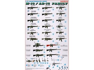 Dragon - M-16 / AR-15 Family, 1/35, 3801 цена и информация | Конструкторы и кубики | kaup24.ee