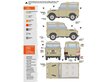 Mudelikomplekt AK Interactive, Land Rover 88 Series IIA Station Wagon, 1/35, AK35013 hind ja info | Klotsid ja konstruktorid | kaup24.ee