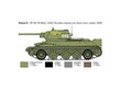 Mudelkomplekt Italeri T-34/76 Model 1943 Early Version Premium Edition, 1/35, 6570 hind ja info | Klotsid ja konstruktorid | kaup24.ee