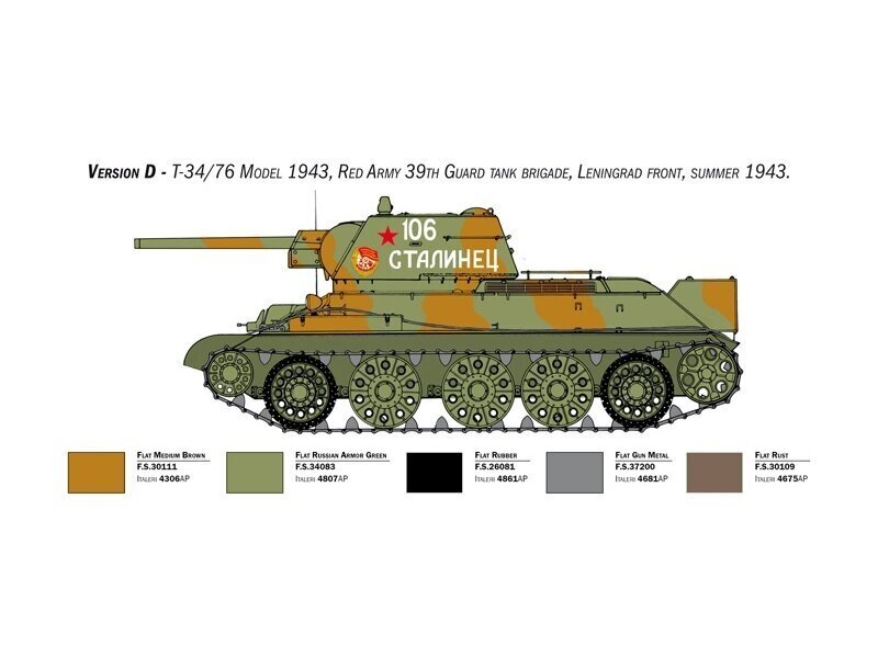 Mudelkomplekt Italeri T-34/76 Model 1943 Early Version Premium Edition, 1/35, 6570 hind ja info | Klotsid ja konstruktorid | kaup24.ee