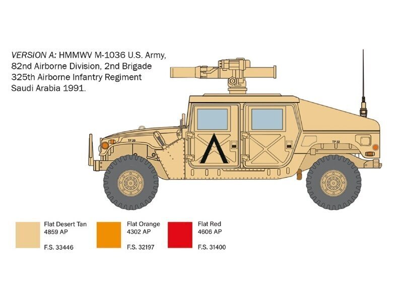 Mudelkomplekt Italeri HMMWV M1036 TOW Carrier, 1/35, 6598 hind ja info | Klotsid ja konstruktorid | kaup24.ee