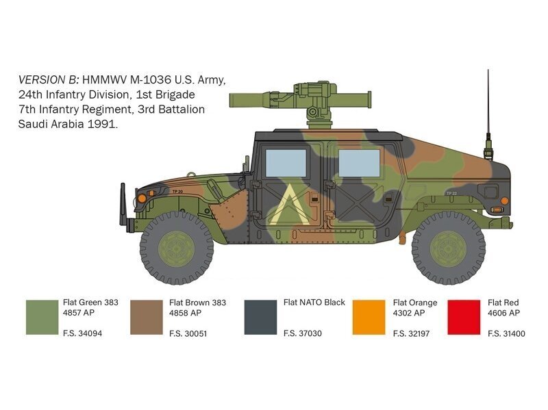 Mudelkomplekt Italeri HMMWV M1036 TOW Carrier, 1/35, 6598 hind ja info | Klotsid ja konstruktorid | kaup24.ee