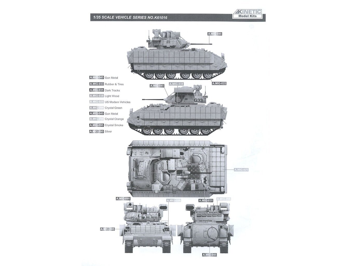 Mudelkomplekt Kinetic M3A3 Bradley CFV with Bigfoot Track-links, 1/35, 61016 цена и информация | Klotsid ja konstruktorid | kaup24.ee