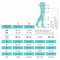 Meditsiinilised elastsed kompressioonsukkpüksid Tonus Elast, Elast 0404 Lux, pikkus 1 hind ja info | Sukkpüksid | kaup24.ee