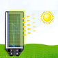 Tänavavalgusti päikeseelemendiga Berimax SL4008 900 W цена и информация | Aia- ja õuevalgustid | kaup24.ee